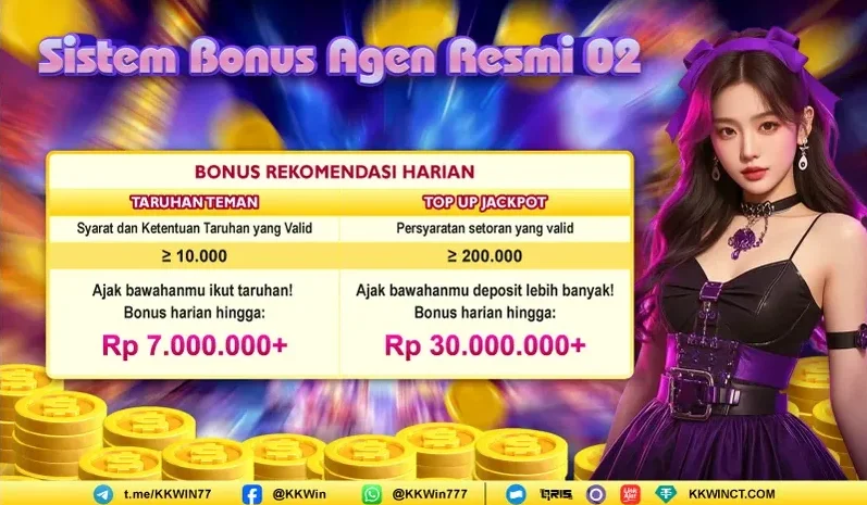 Sistem Bonus Agen Resmi 02 - Bonus Rekomendasi Harian